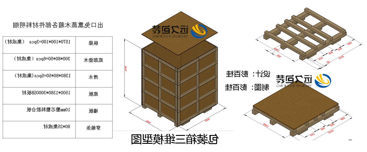 <a href='http://erq3.gdzhjy.com'>买球平台</a>的设计需要考虑流通环境和经济性